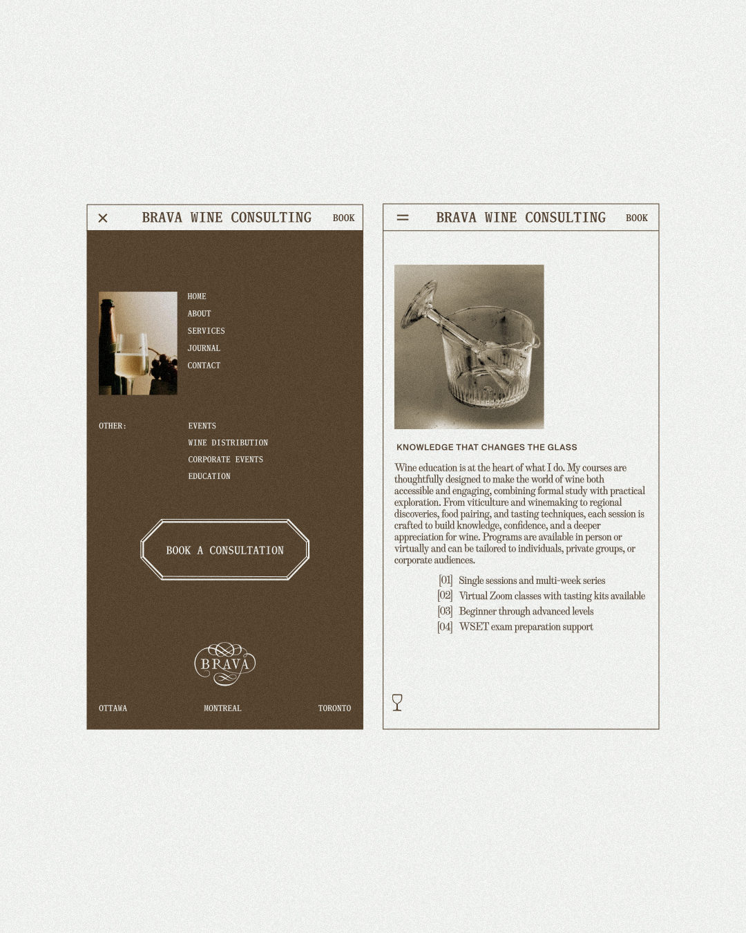 Brand Strategy & Positioning